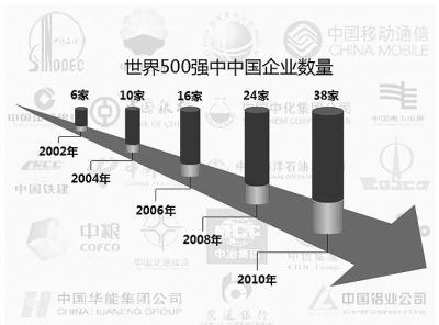必发集团app下载装置(中国游)官网