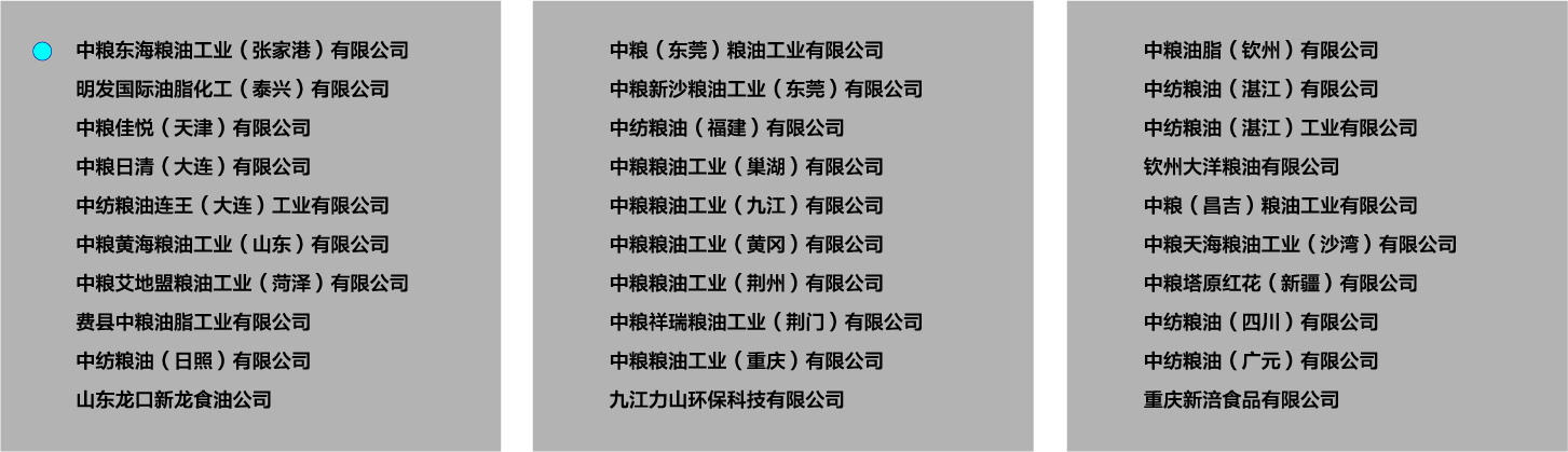必发集团app下载装置(中国游)官网